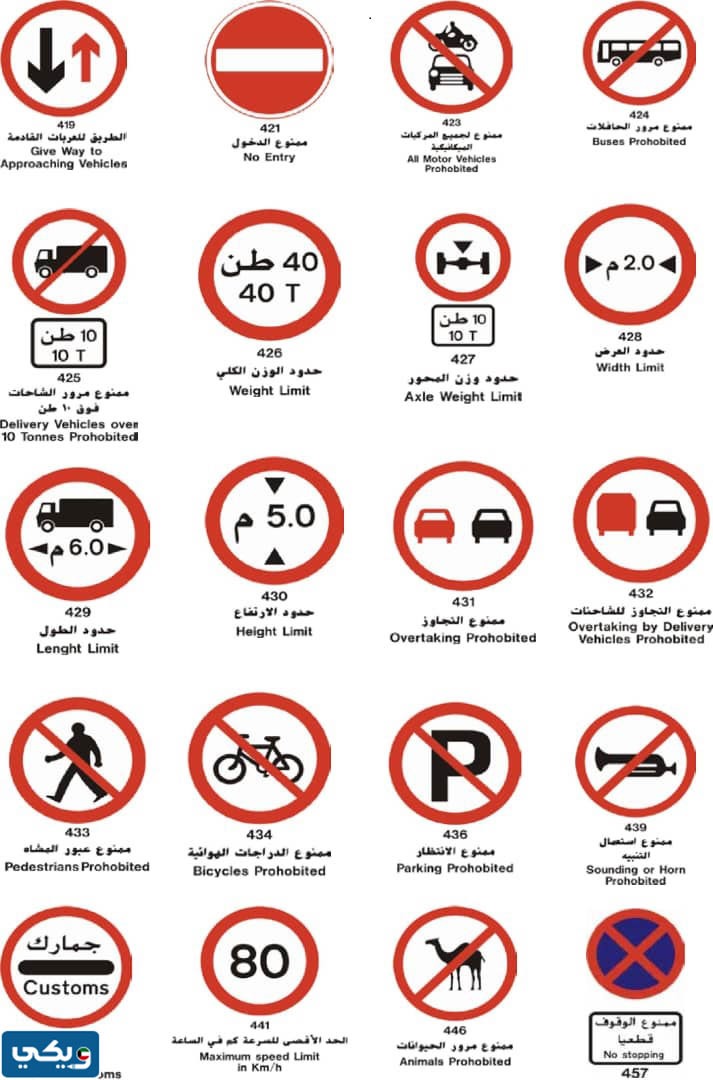 إشارات المرور التنظيمية