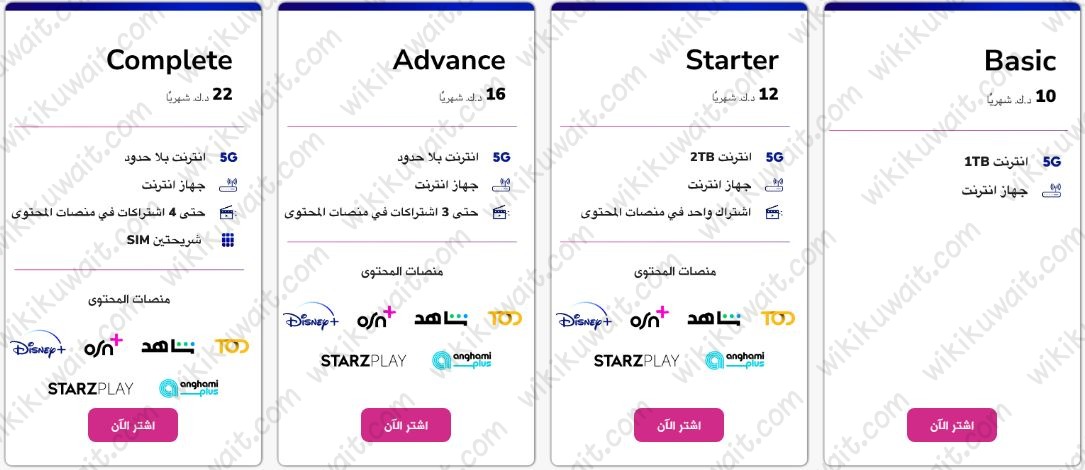 عروض شركة زين الكويت
