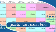 جدول حصص مدرسة هيا الجاسم المتوسطة للبنات 2025 جدول حصص مدرسة هيا الجاسم المتوسطة للبنات 2025