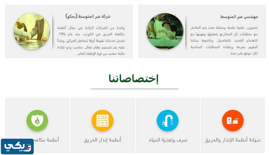 عبر المتوسط