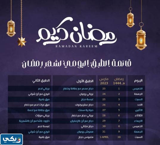 عروض افطار رمضان الكويت