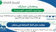 مواعيد عمل الملا للصرافة في رمضان 2025 الكويت مواعيد عمل الملا للصرافة في رمضان 2025 الكويت