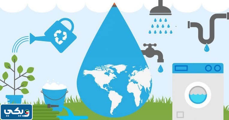 صور عن ترشيد الماء