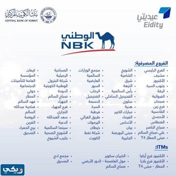 أماكن خدمة عيديتي في الكويت 2023