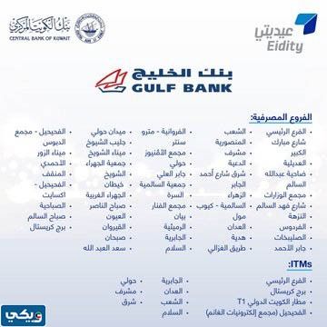 أماكن صرف العيادي في الكويت