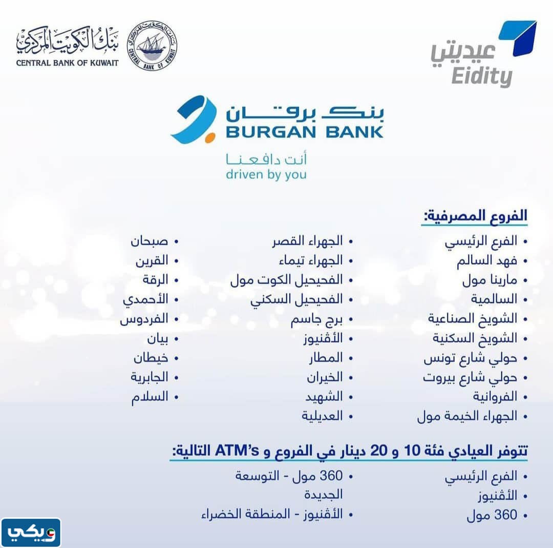 أماكنُ خدمةِ عيديَّتي في الكويت 2023