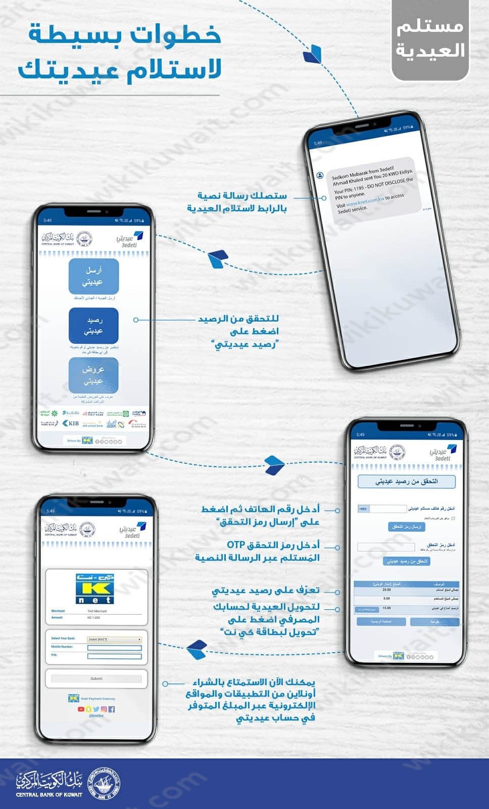 طريقة استلام العيدية من خدمة عيديتي في الكويت 2023