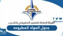 جدول المواد المطروحه