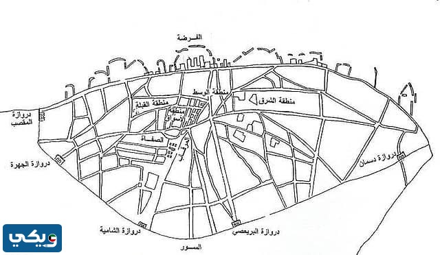 خريطة بوابات سور الكويت
