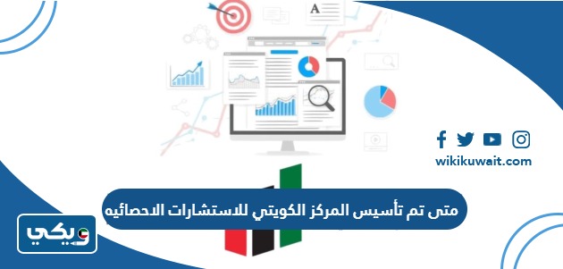 متى تم تأسيس المركز الكويتي للاستشارات الاحصائيه