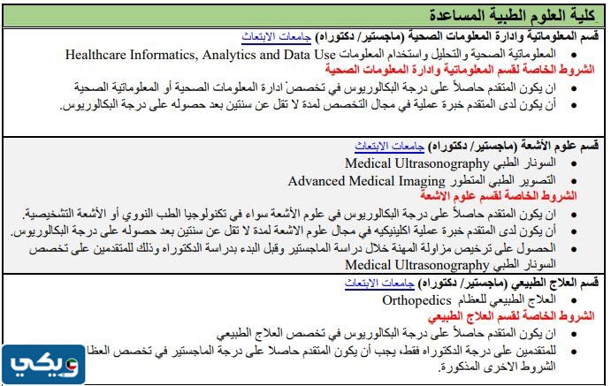 معيد بعثة جامعة الكويت