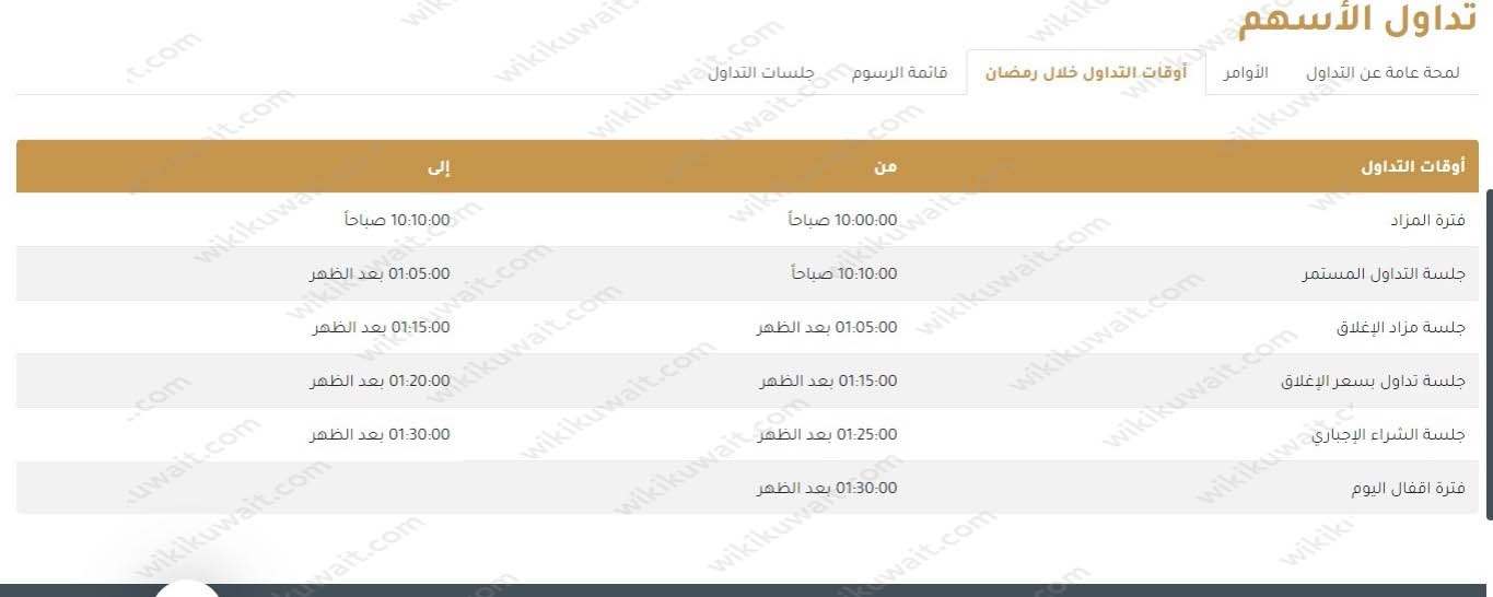 مواعيد دوام سوق الاسهم الكويتي في رمضان 2023