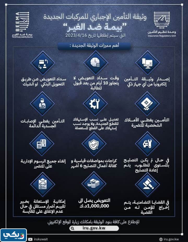 طريقة استخراج وثيقة التامين الموحدة للسيارات الكترونيا في الكويت