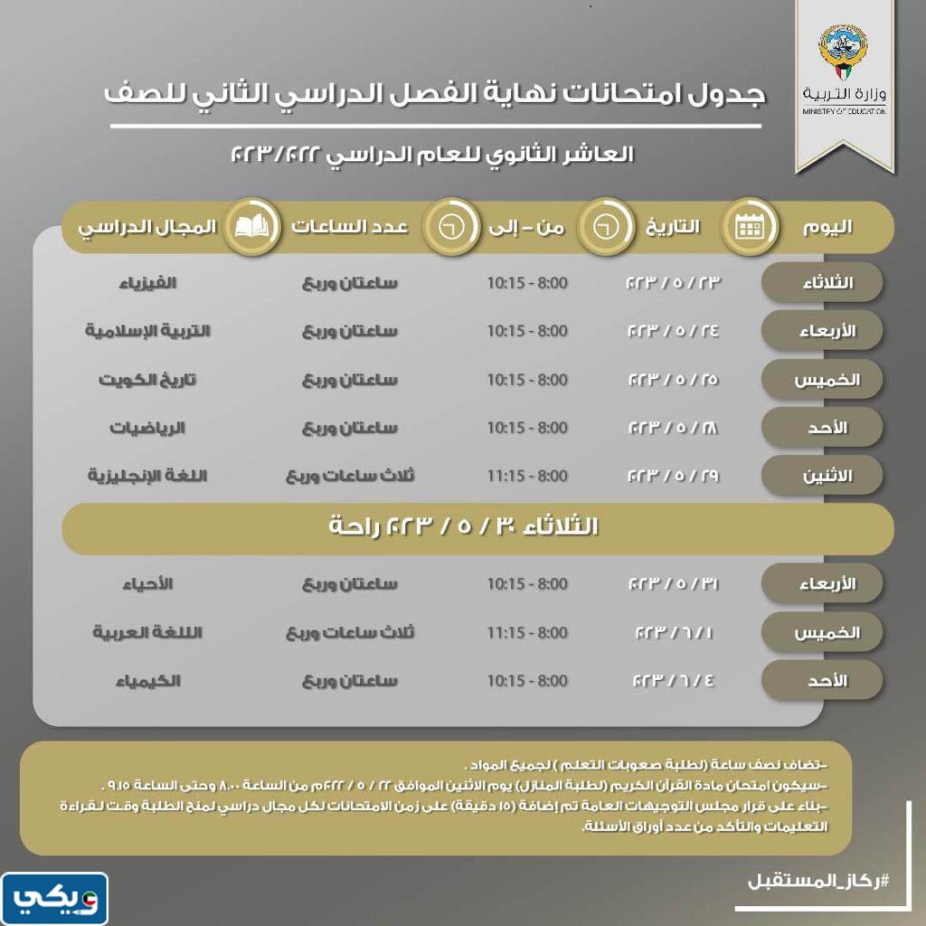 متى تنتهي امتحانات الصف العاشر بالكويت 2023