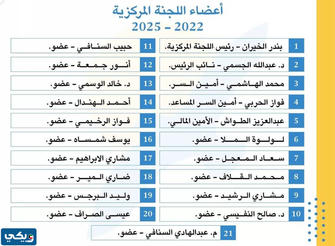 المنبر الديمقراطي الكويتي