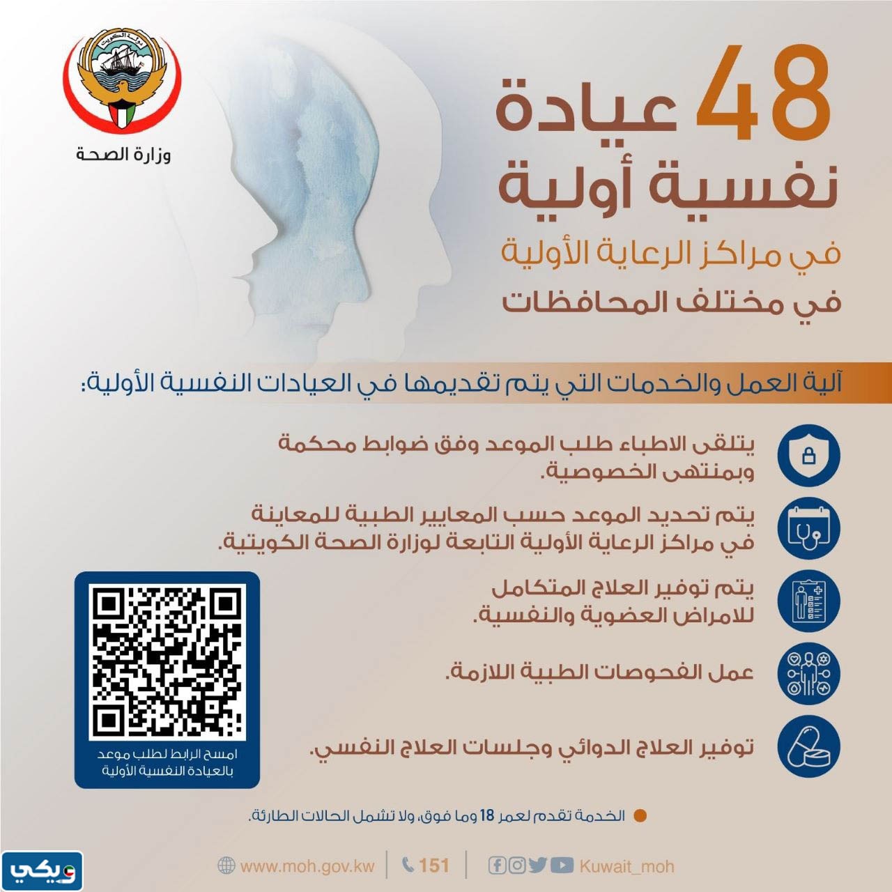 ماهي الخدمات التي تقدمها العيادات النفسية الأولية في الكويت