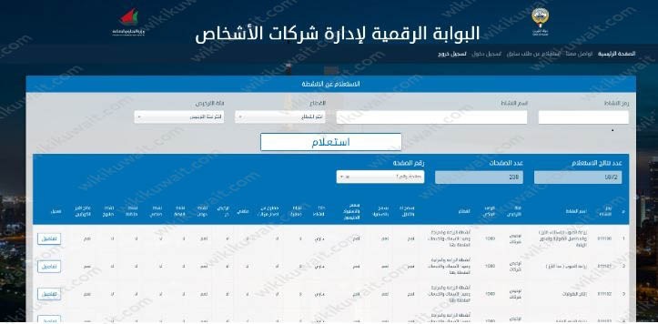 الأنشطة المسموح بها في السجل التجاري