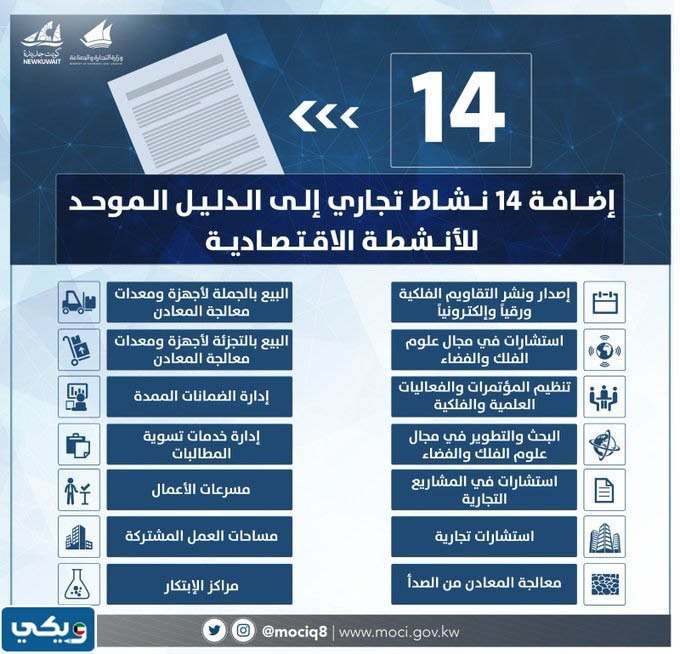 أنشطة مضافة