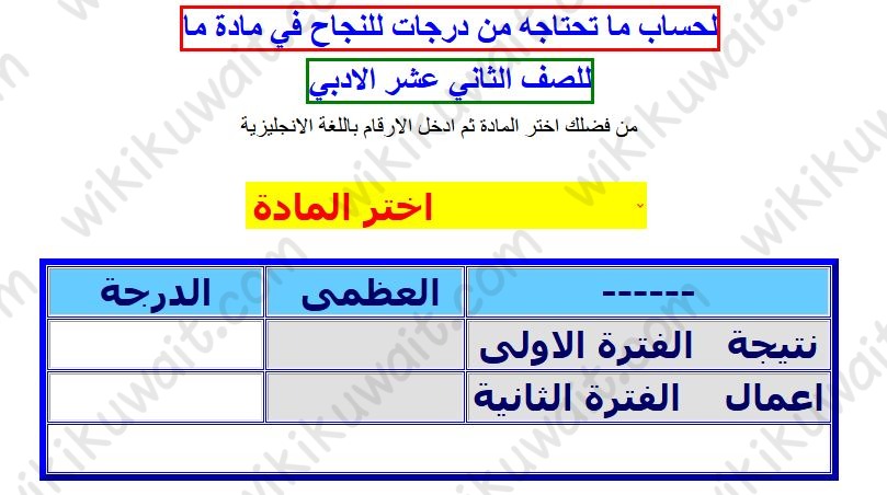 الثاني عشر الأدبي
