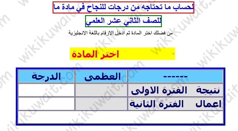 الثاني عشر العلمي