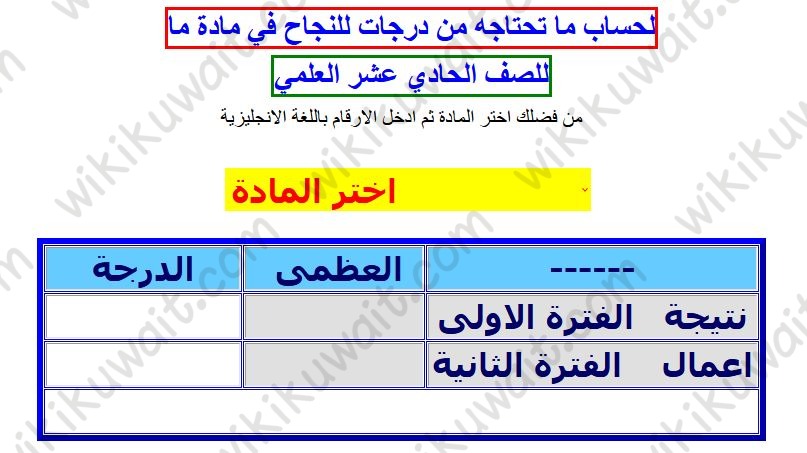 الصف الحادي عشر علمي