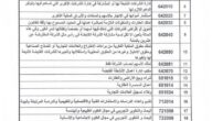ما هي الرخص التي لا تحتاج الى مقر في الكويت 2026 ما هي الرخص التي لا تحتاج الى مقر في الكويت 2026