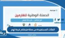 ما هي الفئات المستفيدة من حملة فزعتكم فرحة لهم 2026