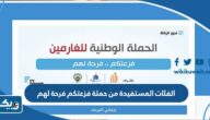 ما هي الفئات المستفيدة من حملة فزعتكم فرحة لهم 2026 ما هي الفئات المستفيدة من حملة فزعتكم فرحة لهم 2026