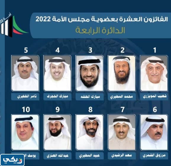 اسماء الفائزين في انتخابات ٢٠٢٢ الدائرة الرابعة