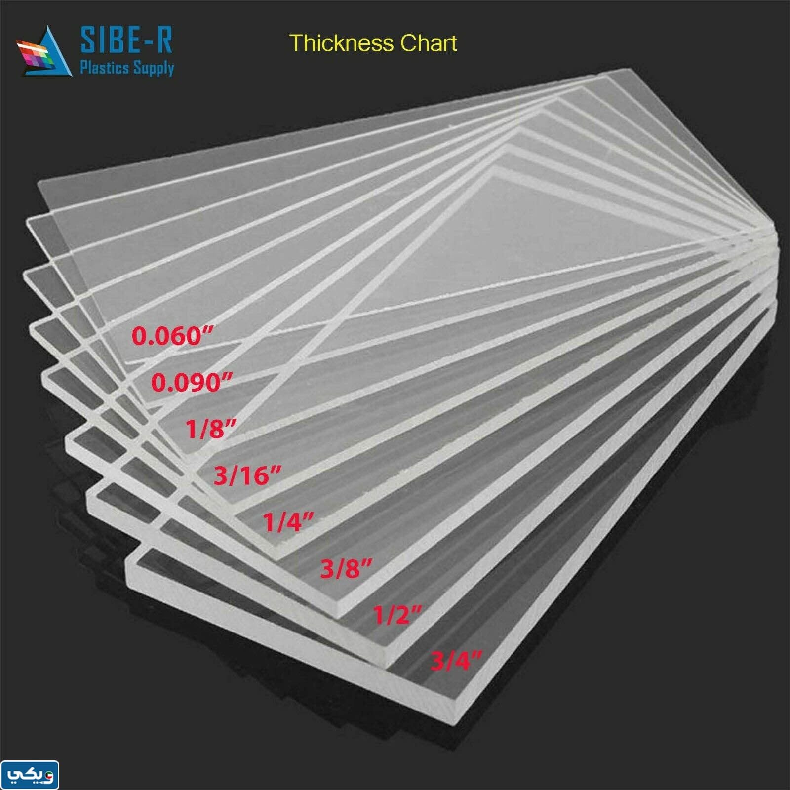 اماكن بيع الواح اكريليك شفاف في الكويت