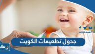 جدول تطعيمات الكويت ومراكز تطعيم الأطفال في الكويت