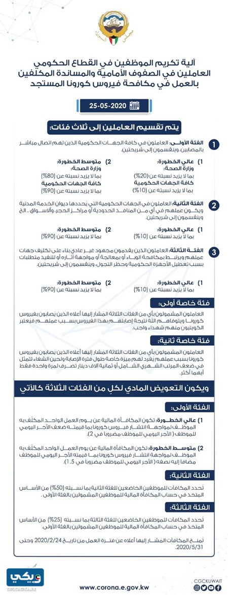 حساب مكافأة الصفوف الأمامية