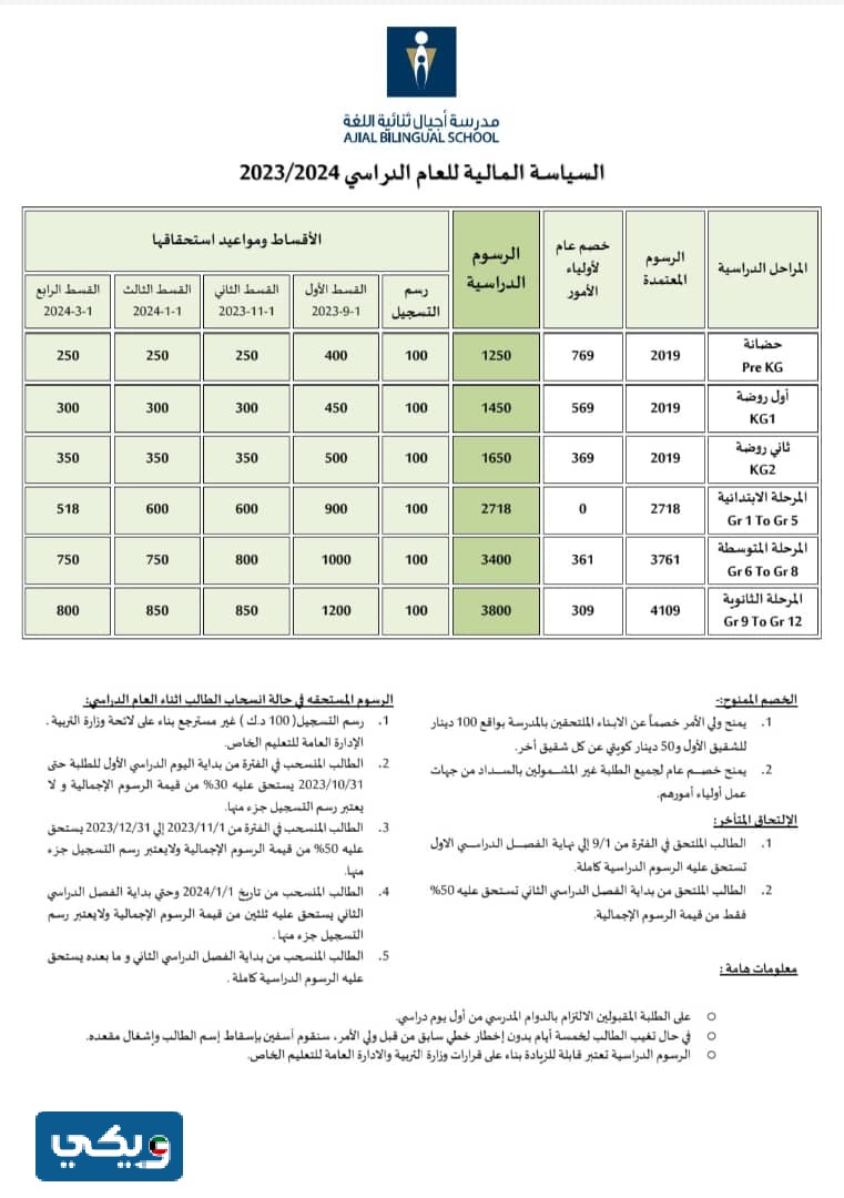 كم تبلغ رسوم مدرسة أجيال ثنائية اللغة في الكويت 2024