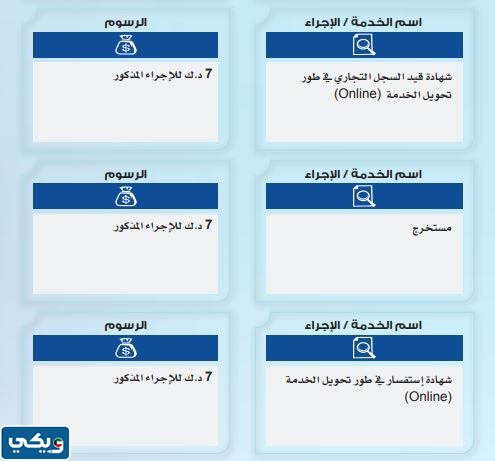 رسوم مستخرج السجل التجاري