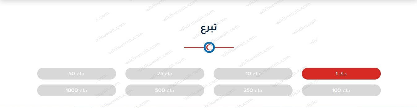 طريقة التبرع في حملة اغيثوا السودان 2023 الهلال الاحمر الكويتي