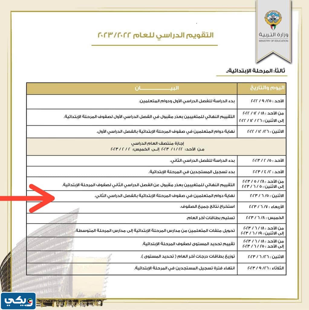 موعد انتهاء دوام المرحلة الابتدائية 2023 الكويت