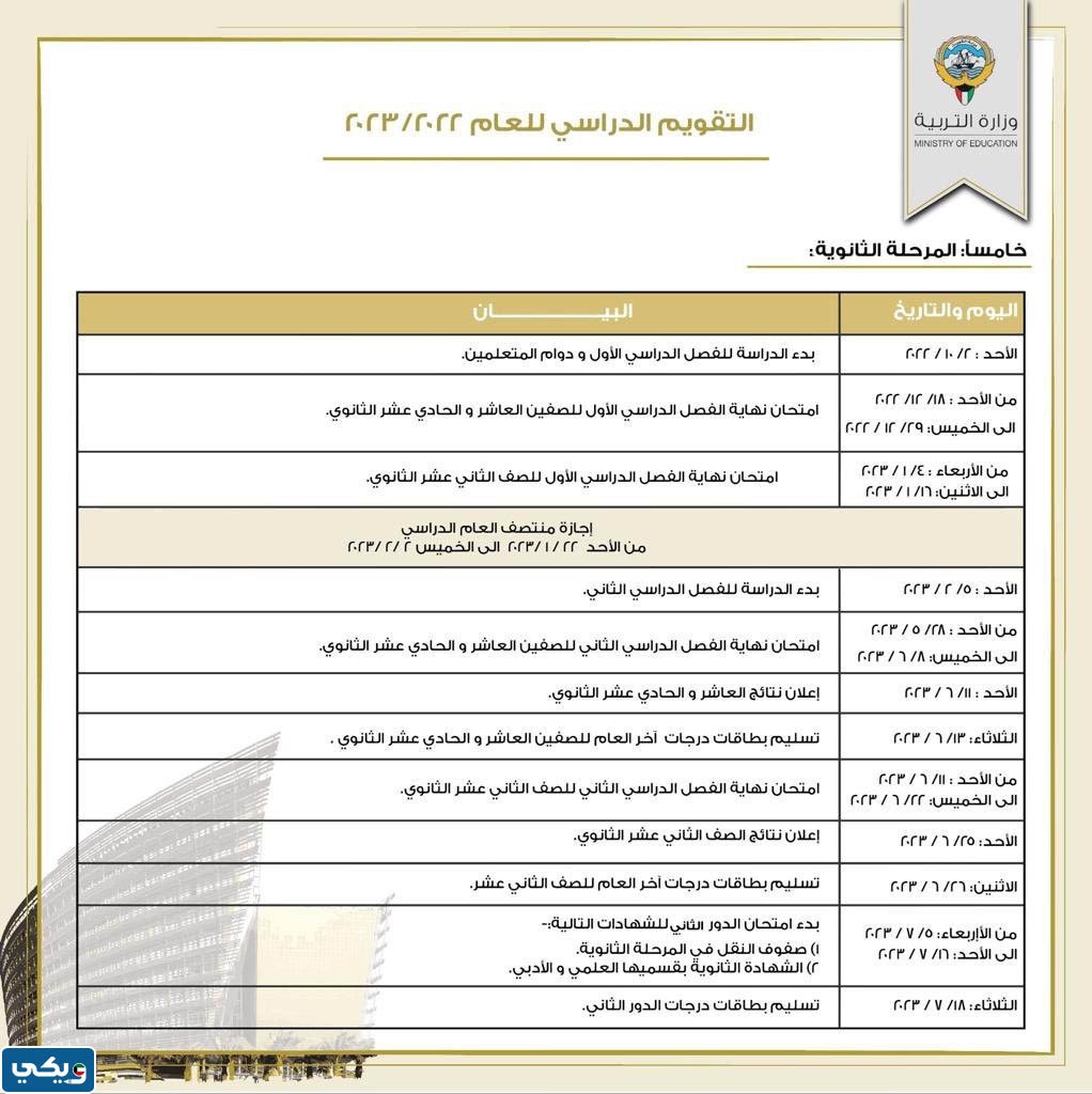 موعد نتائج اختبارات الصف الثاني عشر 2023 الفصل الثاني في الكويت
