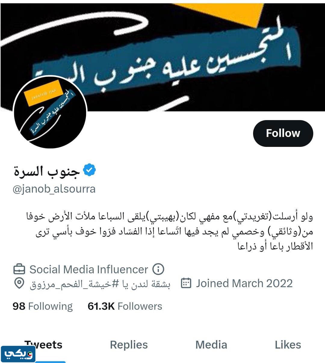 ما هو حساب جنوب السرة