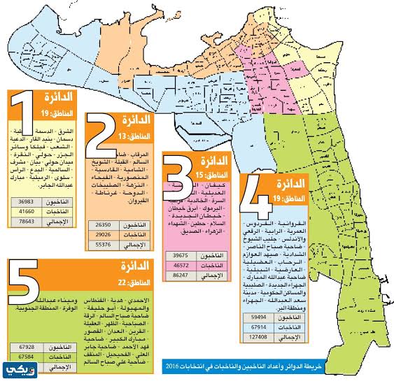 كم عدد مناطق الدائرة الخامسة في انتخابات مجلس الأمة 2023