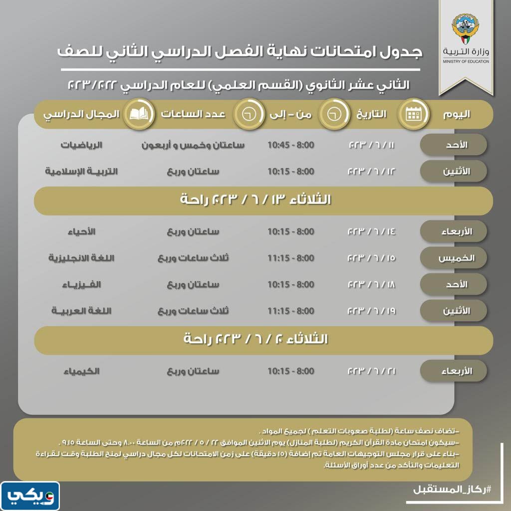 جدول اختبارات الثاني عشر علمي 2023 الكويت الترم الثاني
