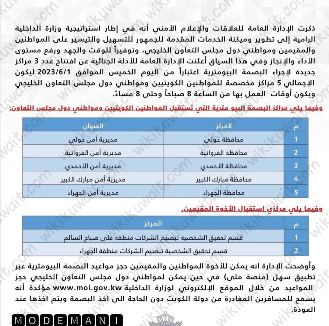 عنوان مركز البصمة البيومترية في محافظة مبارك الكبير