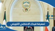 طريقة لمعرفة قيدك الانتخابي الكويتي 2025 بالخطوات التفصيلية طريقة لمعرفة قيدك الانتخابي الكويتي 2025 بالخطوات التفصيلية