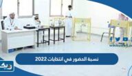 كم كانت نسبة الحضور في انتخابات مجلس الامة 2022