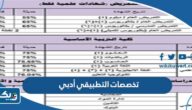 ما هي تخصصات المعهد التطبيقي في الكويت 2025 / 2026 فرع ادبي ما هي تخصصات المعهد التطبيقي في الكويت 2025 / 2026 فرع ادبي