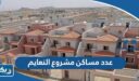 كم عدد مساكن مشروع النعايم في الكويت