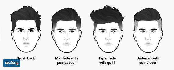 قصات شعر قصير مدرج حسب الوجه