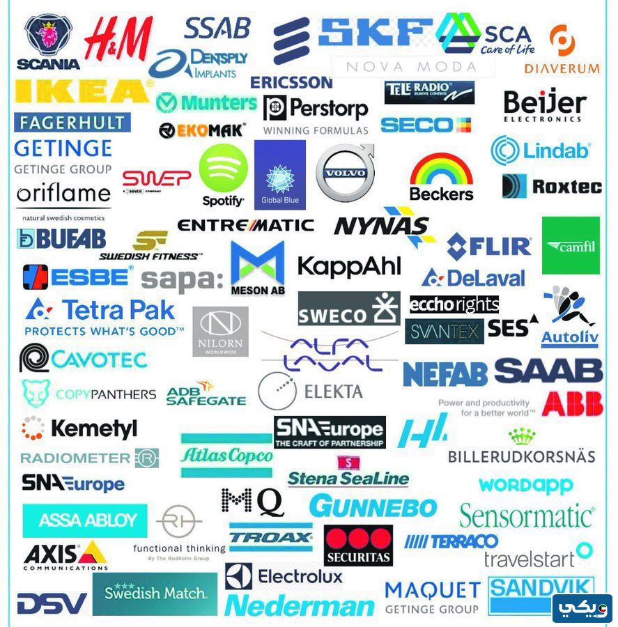 ما هي اهم منتجات السويد في الكويت