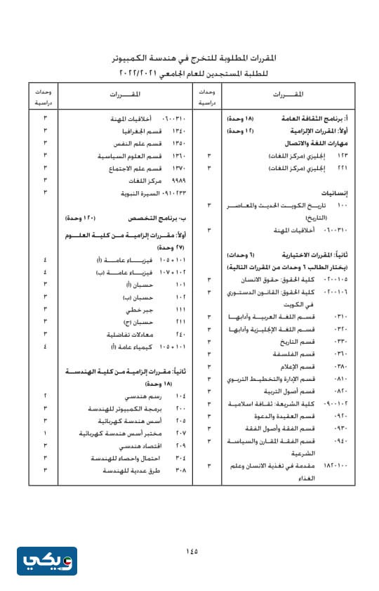 مجرشيت كلية هندسة كمبيوتر في جامعة الكويت