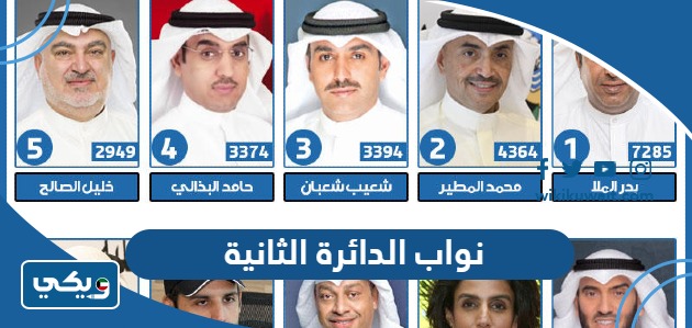 نواب الدائرة الثانية
