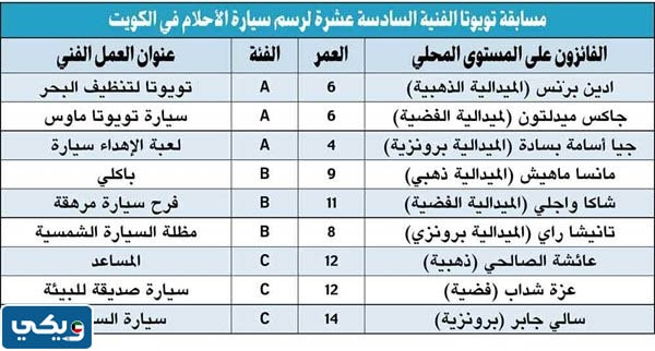 "اسماء